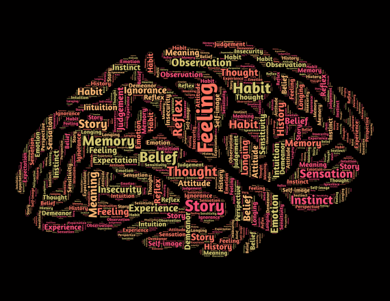 mind–min PNL | Yogalounge