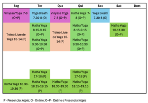 Uma tabela de programação semanal de yoga com sessões listadas de segunda a domingo. Inclui sessões de Vinyasa, Yoga Breath e Hatha Yoga. Algumas são marcadas como online (O), presenciais (P) ou ambas (O+P), com vários intervalos de tempo a cada dia. | YogaLounge